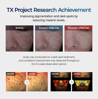 DR.Melaxin TX Tranexamic Acid CREAM